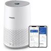 philips air purifier model ac0651