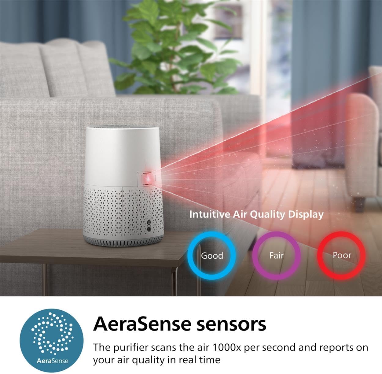 تصفیه هوا فیلیپس مدل Ac0651 7 خرید تصفیه هوا فیلیپس مدل Ac0651