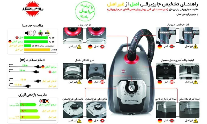 جاروبرقی پارس خزر