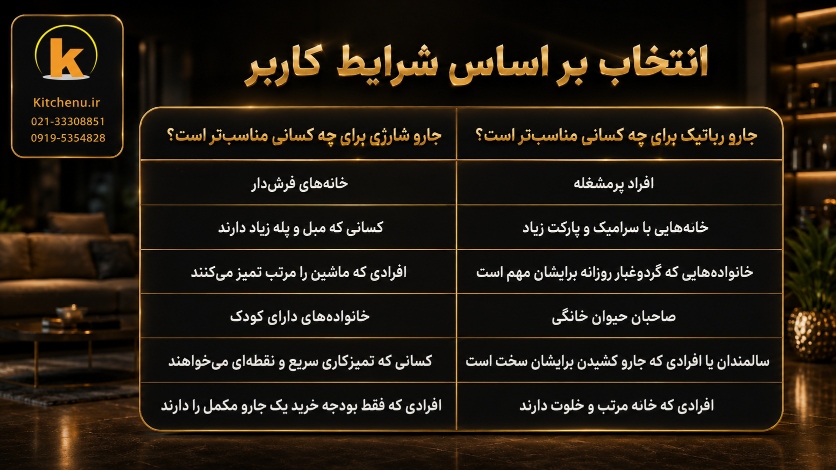 جارو شارژی بهتر است یا جارو رباتیک؟ کدام را بخریم؟ 10 انتخای جارو رباتیک یا جارو شارژی بر اساس شرایط کاربر