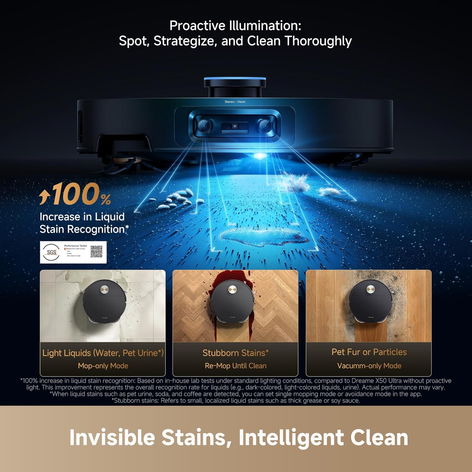 جارو رباتیک دریم مدل X60 Ultra Complete 6 Robotic Vacuum Cleaner Model X60 Ultra Complete