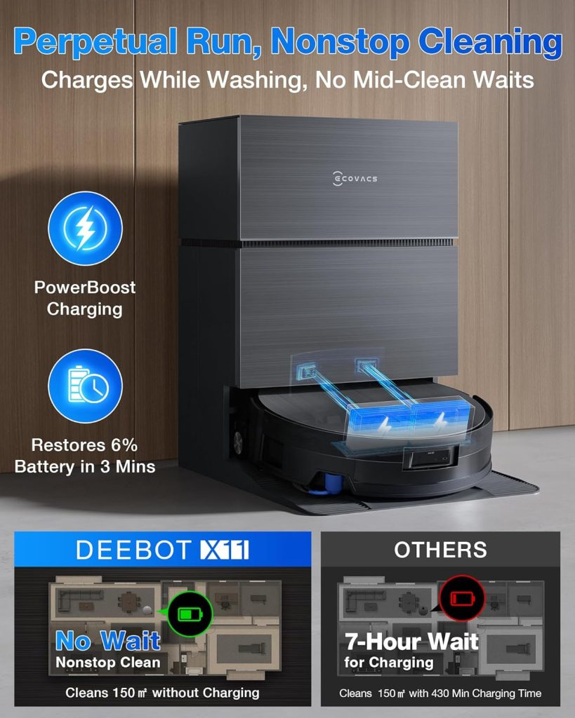 جارو رباتیک اکووکس مدل X11 Pro Omni 19 Ecovacs X11 Pro Omni Robotic Vacuum