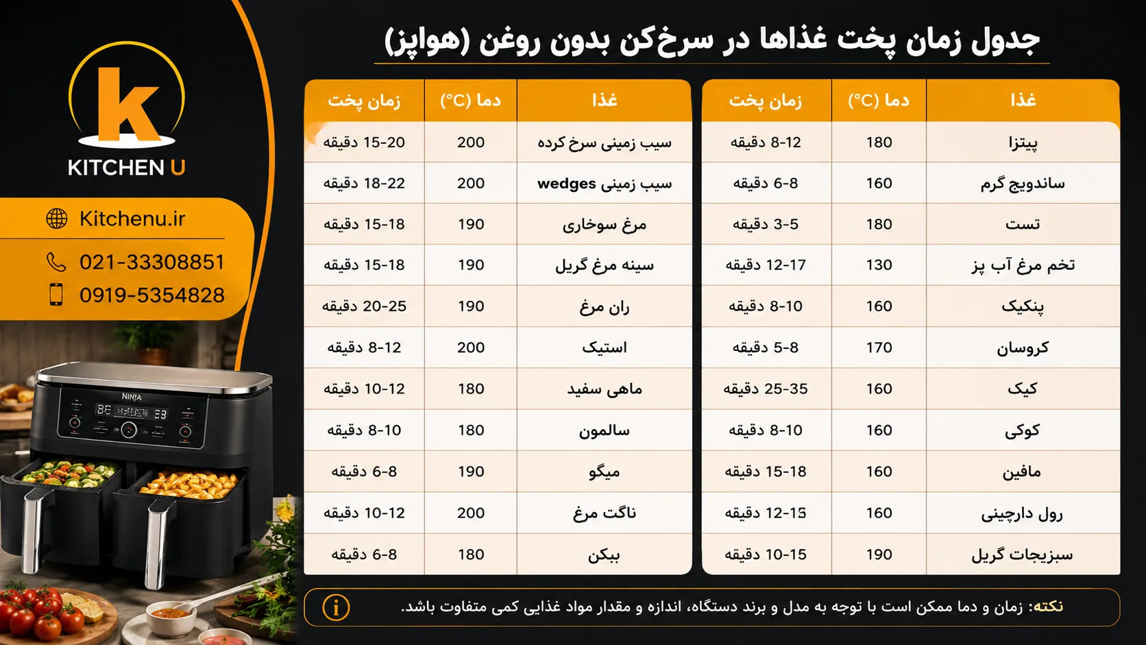 جدول زمان و دمای پخت غذا در سرخ‌کن بدون روغن (هواپز)