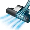 جاروبرقی بوش مدل BGL82030 10 Bosch vacuum cleaner BGL82030