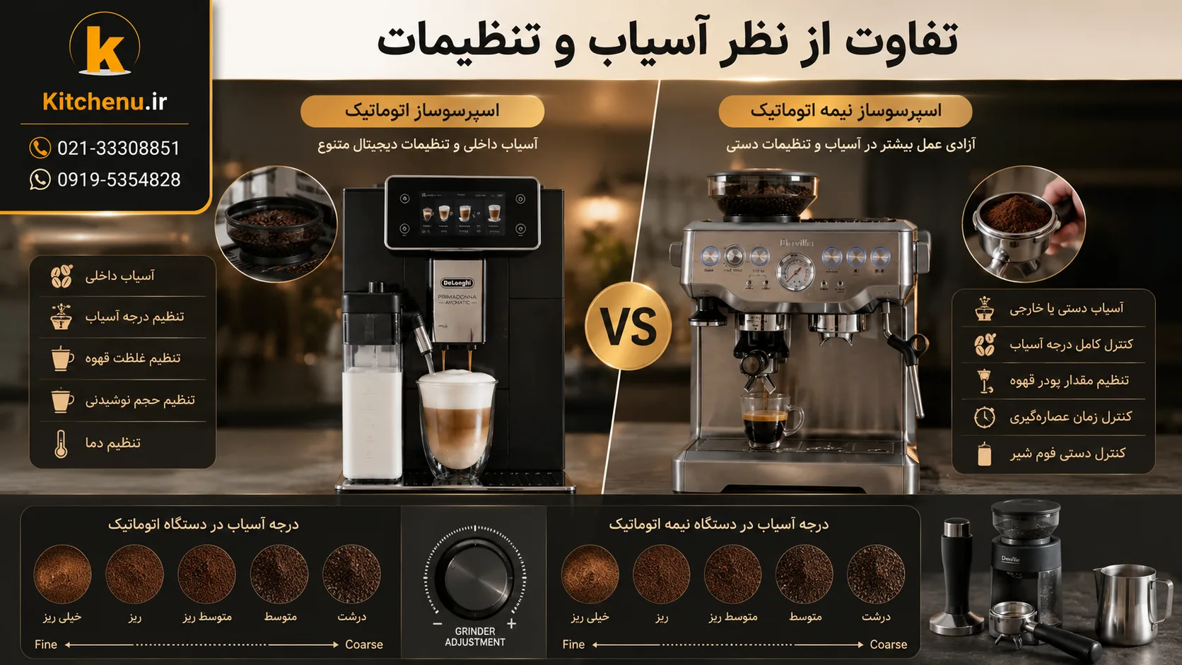 تفاوت اسپرسوساز اتوماتیک و نیمه اتوماتیک؛ کدام گزینه برای شما بهتر است؟ 7 تفاوت اسپرسوساز اتوماتیک و نیمه اتوماتیک از نظر آسیاب و تنظیمات