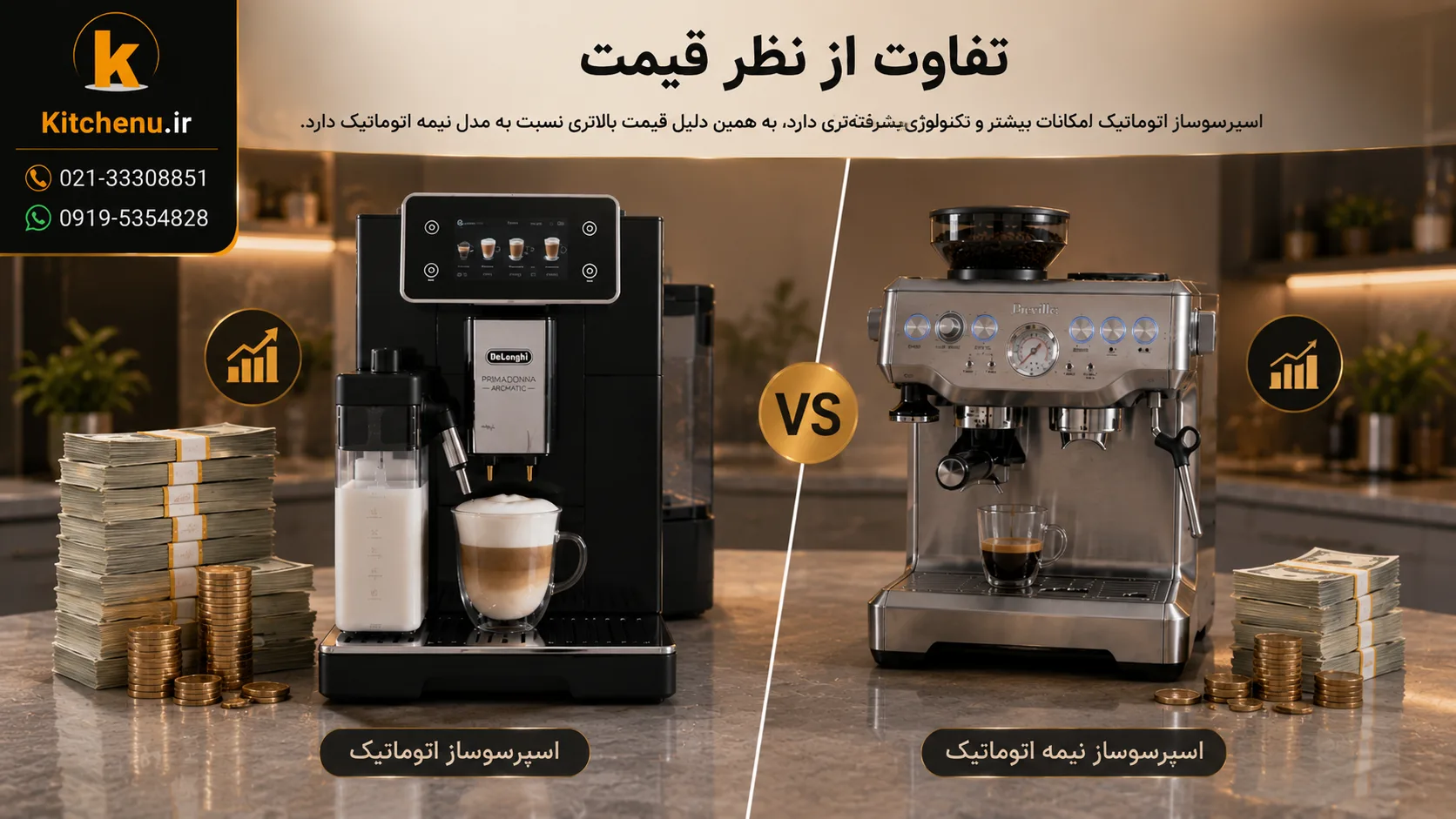 تفاوت اسپرسوساز اتوماتیک و نیمه اتوماتیک؛ کدام گزینه برای شما بهتر است؟ 9 تفاوت اسپرسوساز اتوماتیک و نیمه اتوماتیک از نظر قیمت