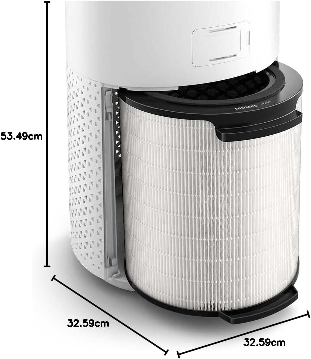 تصفیه کننده هوا فیلیپس مدل AC1711 3 Philips AC1711