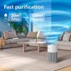 Philips Air Purifier