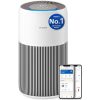 خرید تصفیه‌ کننده هوا فیلیپس مدل AC2220