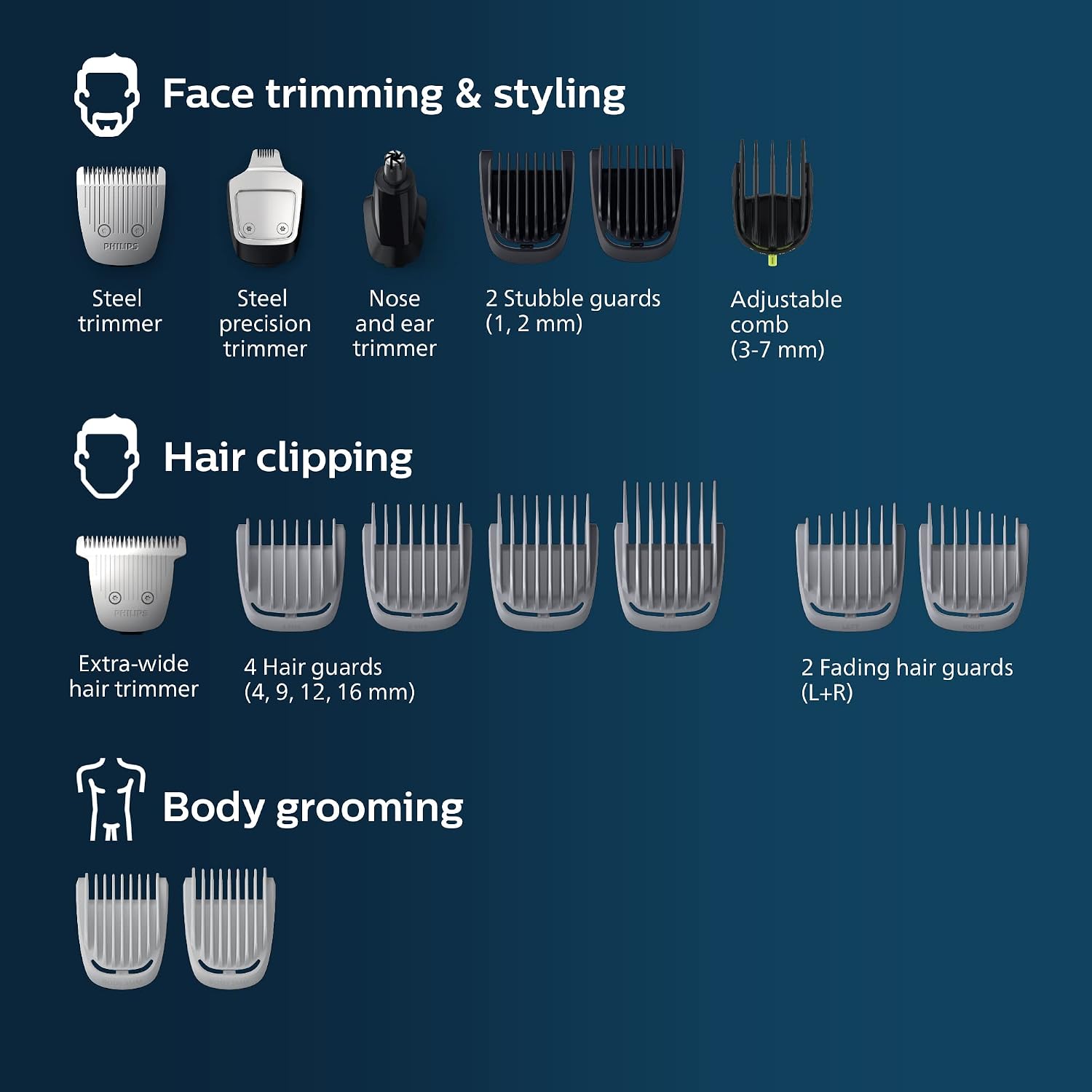 ماشین اصلاح فیلیپس مدل mg5965/49 8 Philips