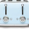توستر اسمگ مدل TSF03 8 Smeg Toaster Model TSF03