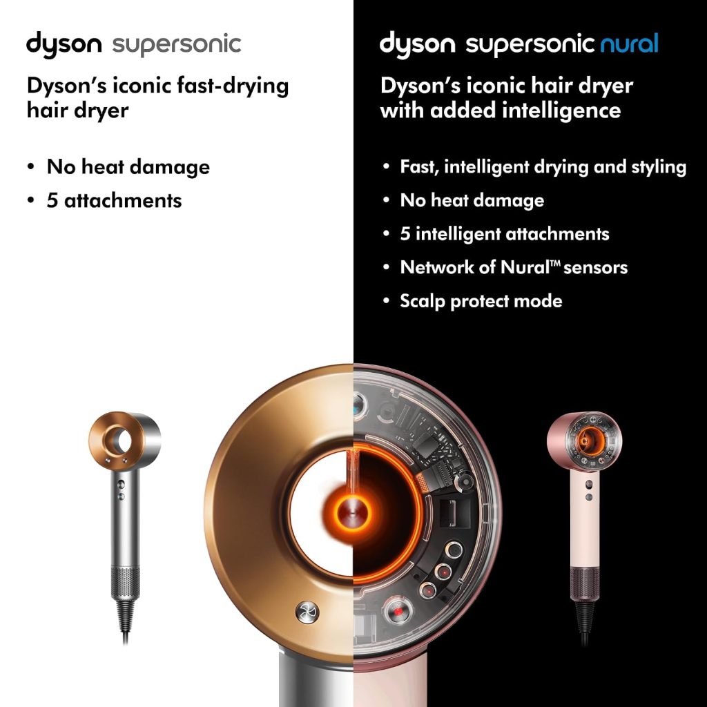 سشوار دایسون مدل Supersonic nural 23 سشوار