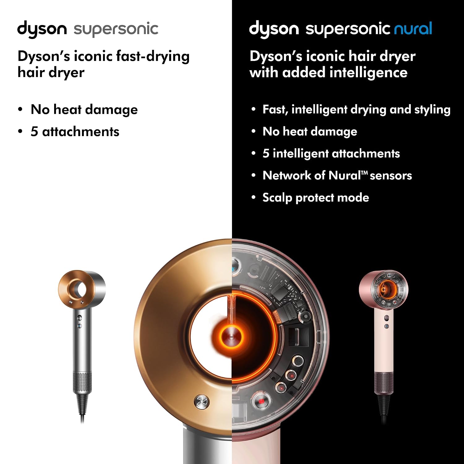 سشوار دایسون مدل Supersonic nural 7 سشوار