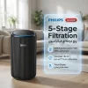Philips Air Purifier Model AC4228