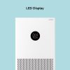 تصفیه کننده هوا شیائومی مدل Air Purifier 4 Lite 17 Xiaomi Air 4 Lite