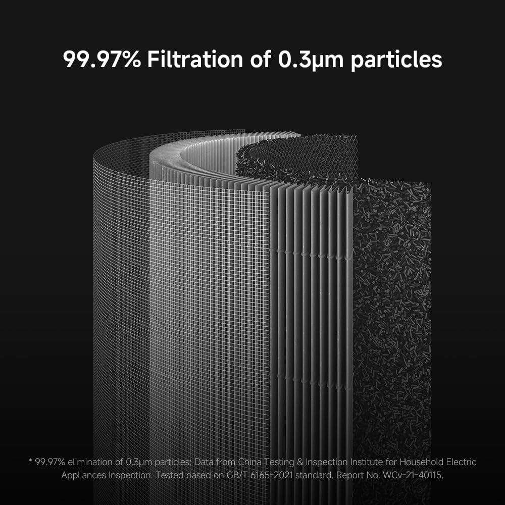 تصفیه کننده هوا شیائومی مدل Air Purifier 4 Lite 7 Xiaomi Purifier 4 Lite