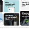 تصفیه کننده هوا شیائومی مدل Air Purifier 4 Lite 14 Xiaomi Air Purifier 4