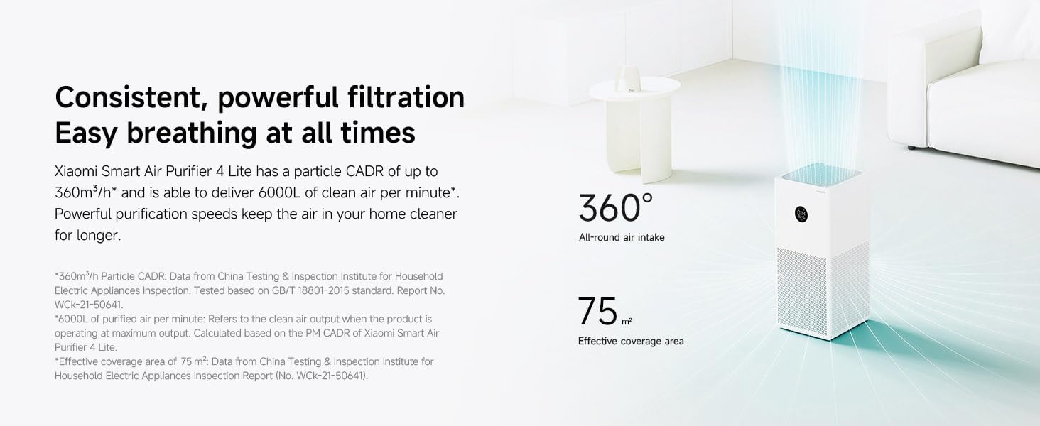 تصفیه کننده هوا شیائومی مدل Air Purifier 4 Lite 4 تصفیه کننده