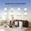 Xiaomi Air 4 Pro