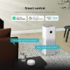 تصفیه کننده هوا مدل 4Pro