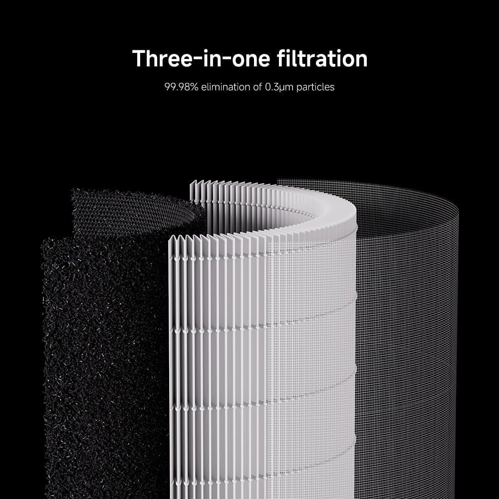 تصفیه کننده هوا شیائومی مدل Elite 3 Xiaomi